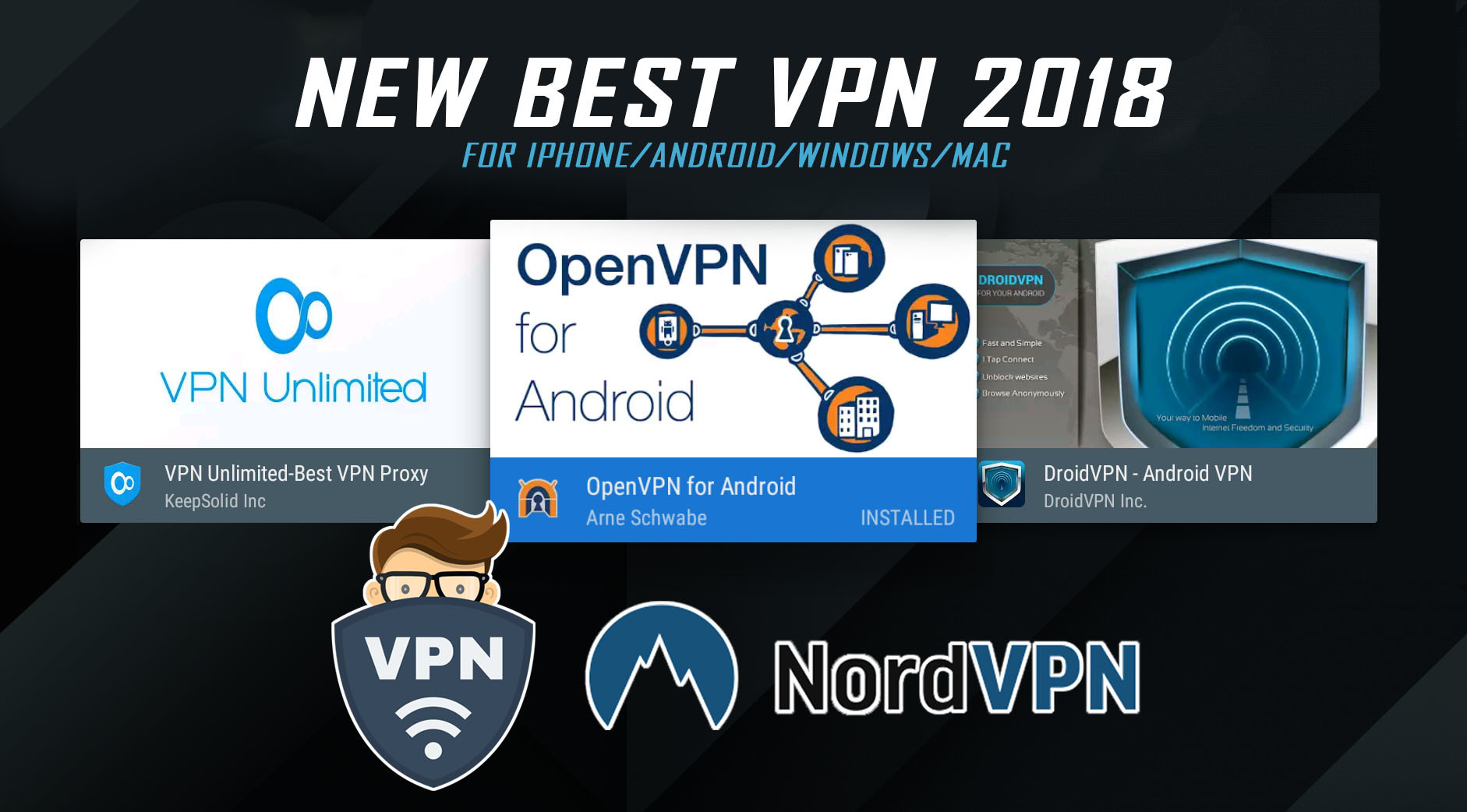 best vpn for coders mac